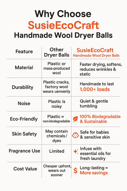 Bee Design Wool Dryer Balls – Eco-Friendly Reusable Laundry Balls (6 Pack)