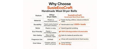 XL New Zealand Wool Dryer Balls – 6 Pack | Reusable Laundry Balls